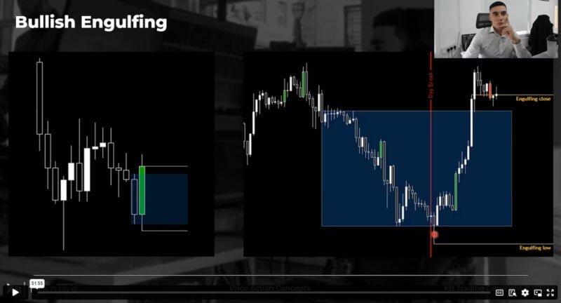 Free Training - KB Trading