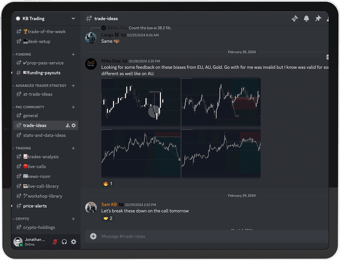 discord-trading-ideas